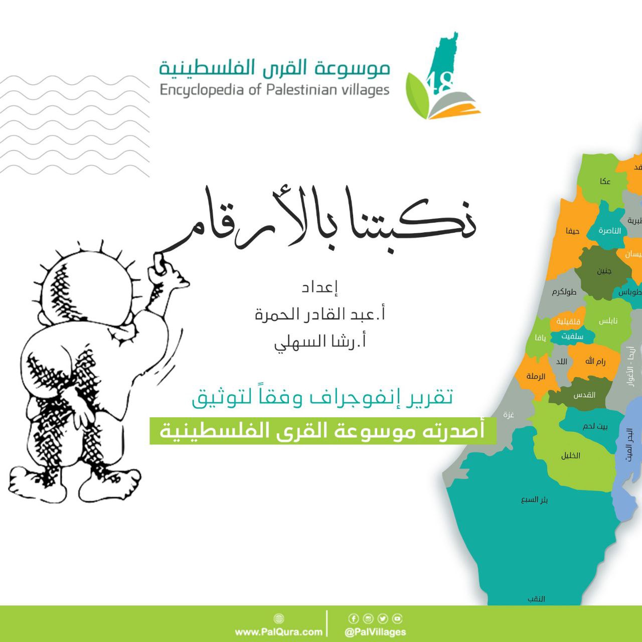 سلسلة نكبتنا بالأرقام- الجزء الثالث- قرى ومدن فلسطين التي احتلت خلال شهر تشرين الأول في حرب 1948  | موسوعة القرى الفلسطينية سلسلة نكبتنا بالأرقام- الجزء الثالث- قرى ومدن فلسطين التي احتلت خلال شهر تشرين الأول في حرب 1948  | موسوعة القرى الفلسطينية