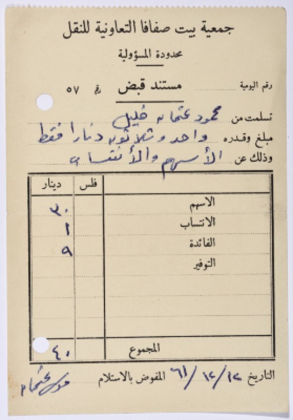 | موسوعة القرى الفلسطينية  | موسوعة القرى الفلسطينية