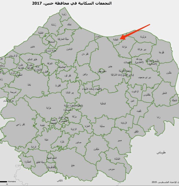  | موسوعة القرى الفلسطينية