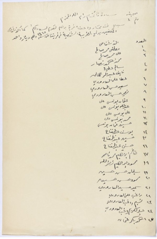 وثيقة تاريخية وهي عبارة عن رسالة موجهة من مختار قرية برهام واعضاء من القرية الى قائمقام رام الله، تتضمن اسماء الاشخاص الذين عليهم دفع ضريبة في القرية وتتضمن قيمة الضريبة التي هي دينار واحد، وتحتوي الوثيقة على قائمة مكونة من 51 اسم