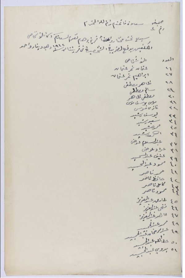 وثيقة تاريخية وهي عبارة عن رسالة موجهة من مختار قرية برهام واعضاء من القرية الى قائمقام رام الله، تتضمن اسماء الاشخاص الذين عليهم دفع ضريبة في القرية وتتضمن قيمة الضريبة التي هي دينار واحد، وتحتوي الوثيقة على قائمة مكونة من 51 اسم