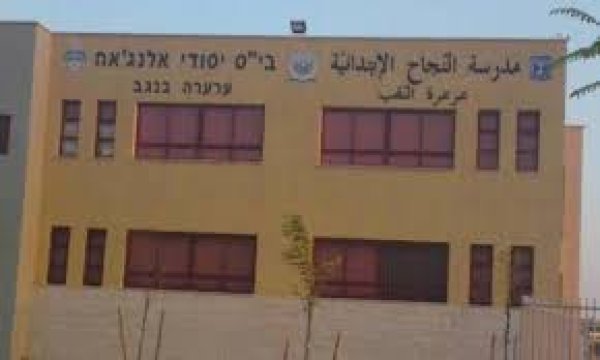 قرية عرعرة النقب