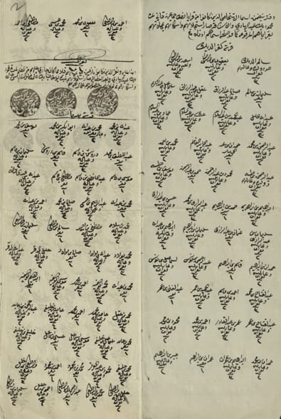 وثيقة عثمانية  فيها الأختام للمخاتير، الباحث رأفت الديك