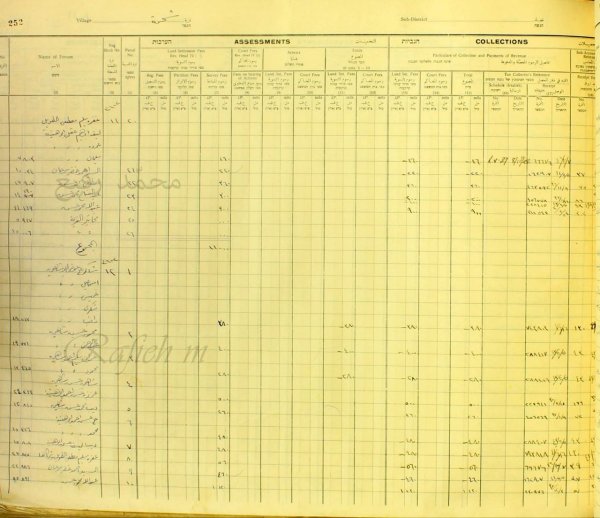  | موسوعة القرى الفلسطينية
