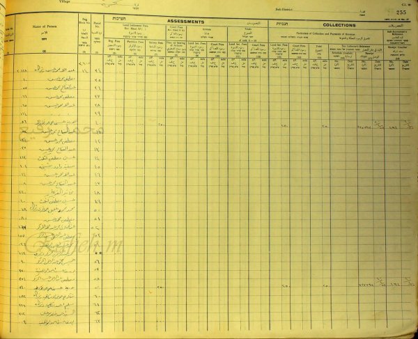  | موسوعة القرى الفلسطينية