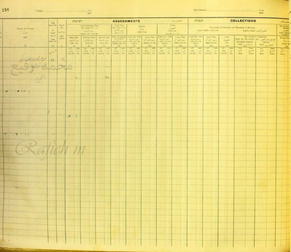  | موسوعة القرى الفلسطينية