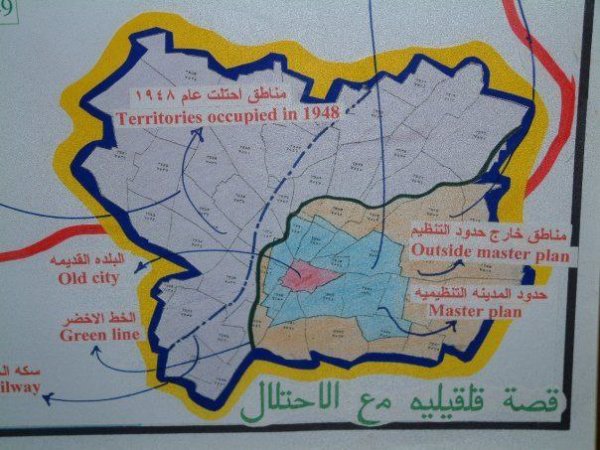  | موسوعة القرى الفلسطينية