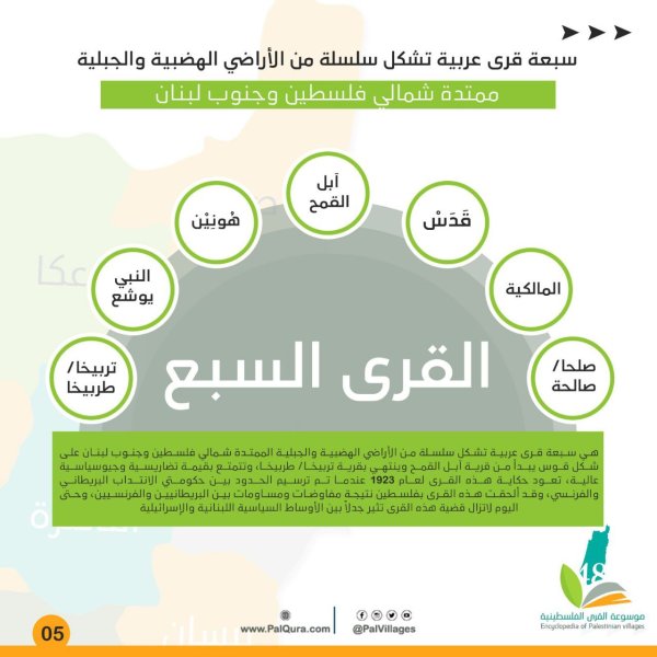  | موسوعة القرى الفلسطينية