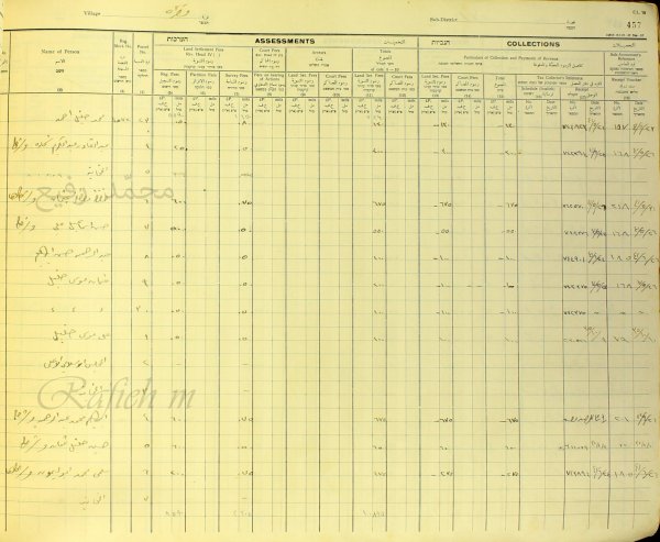  | موسوعة القرى الفلسطينية
