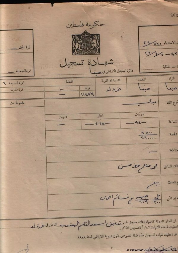  | موسوعة القرى الفلسطينية