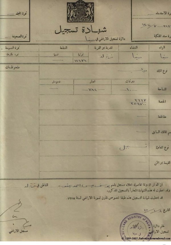  | موسوعة القرى الفلسطينية