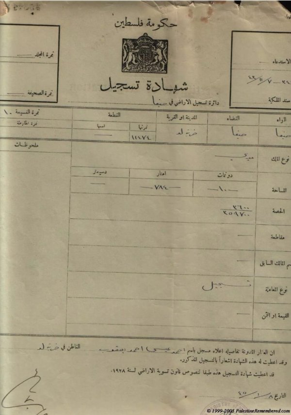  | موسوعة القرى الفلسطينية