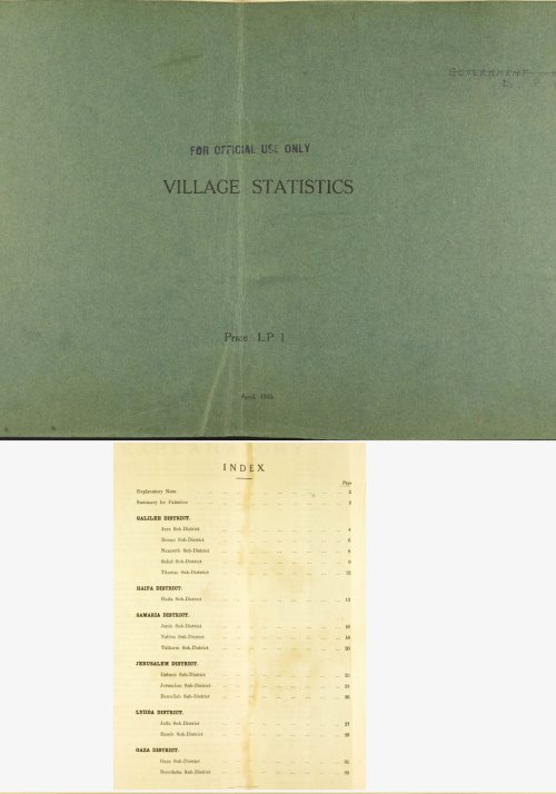 إحصاء نفوس فلسطين عام 1945  | موسوعة القرى الفلسطينية