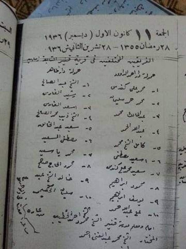  | موسوعة القرى الفلسطينية