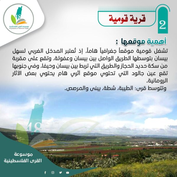  | موسوعة القرى الفلسطينية