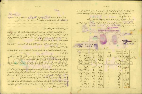  | موسوعة القرى الفلسطينية