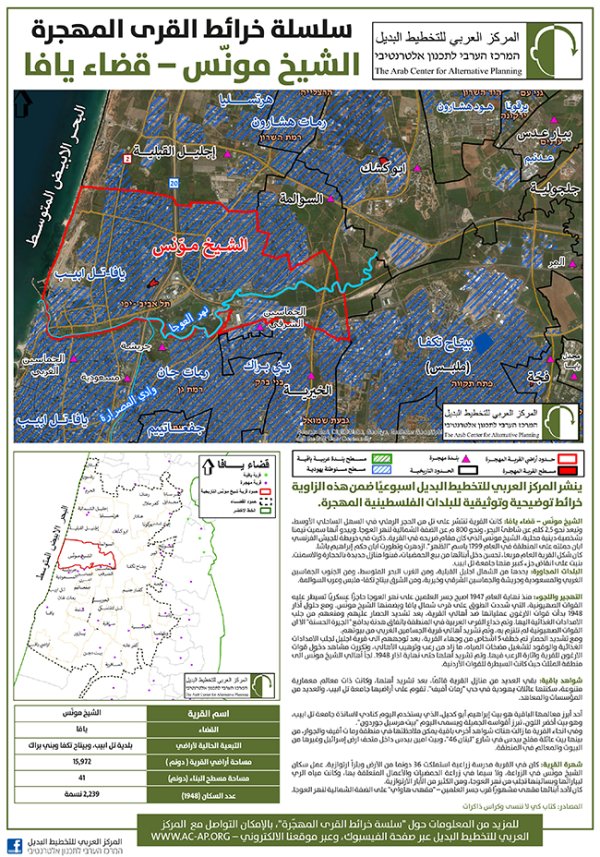 قرية الشيخ مونس