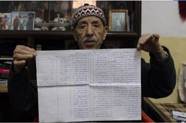  | موسوعة القرى الفلسطينية