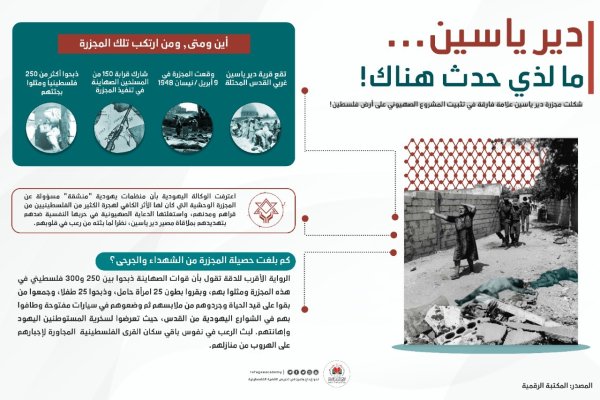  | موسوعة القرى الفلسطينية