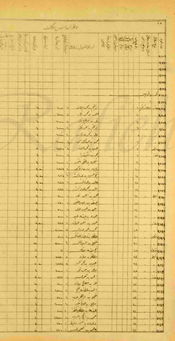  | موسوعة القرى الفلسطينية