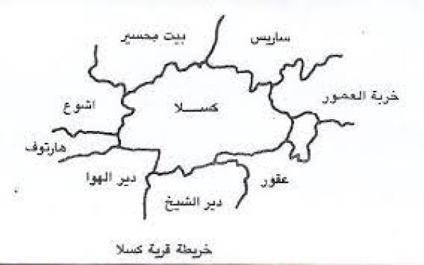  | موسوعة القرى الفلسطينية