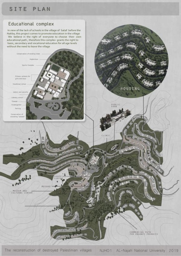  | موسوعة القرى الفلسطينية