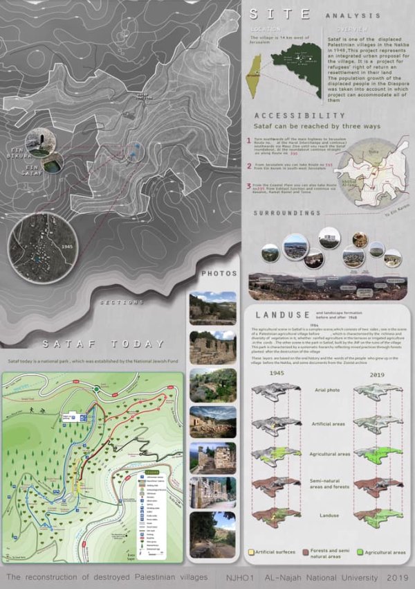  | موسوعة القرى الفلسطينية