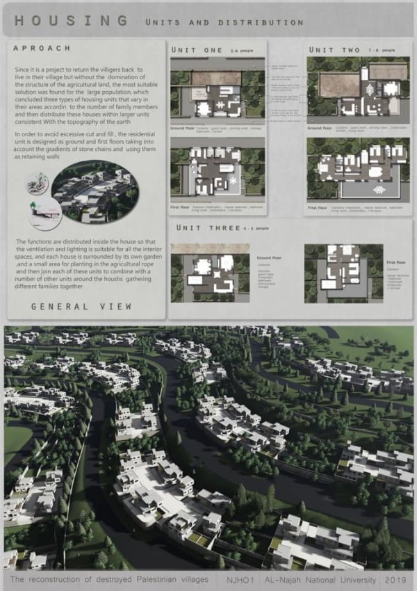  | موسوعة القرى الفلسطينية