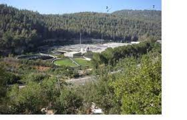  | موسوعة القرى الفلسطينية