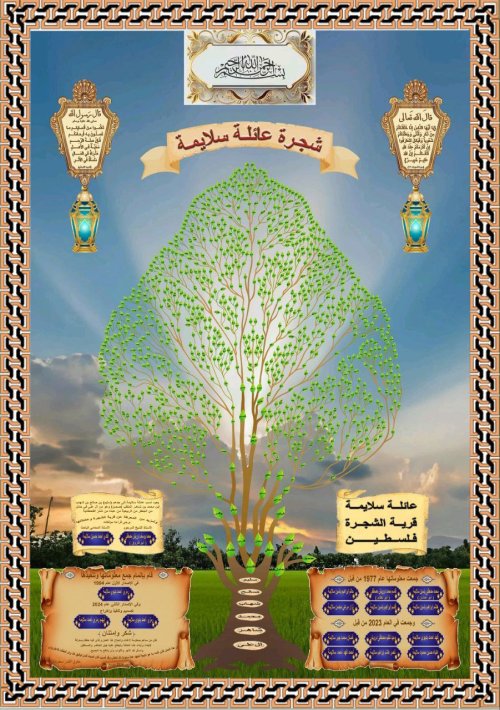  | موسوعة القرى الفلسطينية