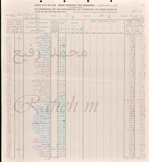 اسماء دافعي الضرائب   عجور