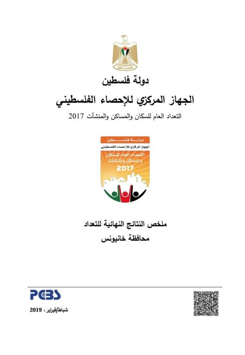  | موسوعة القرى الفلسطينية