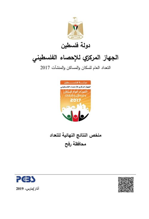  | موسوعة القرى الفلسطينية