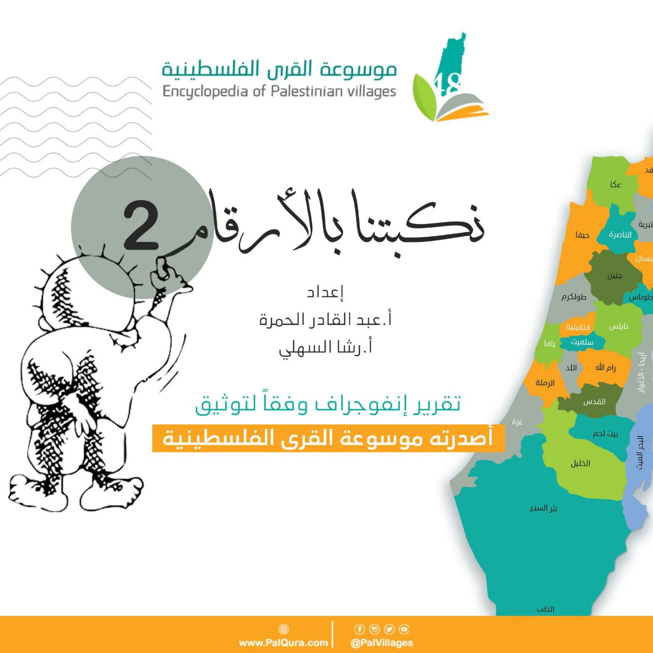 سلسلة نكبتنا بالأرقام- الجزء الثاني- قرى ومدن فلسطين التي احتلت خلال شهر تموز في حرب 1948  | موسوعة القرى الفلسطينية