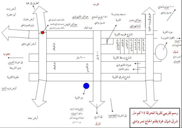  | موسوعة القرى الفلسطينية