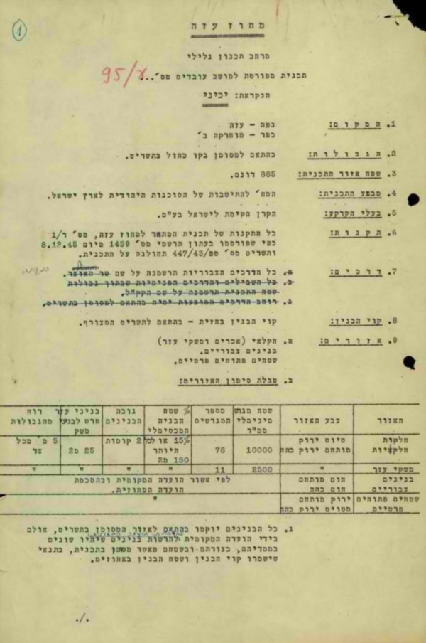  | موسوعة القرى الفلسطينية