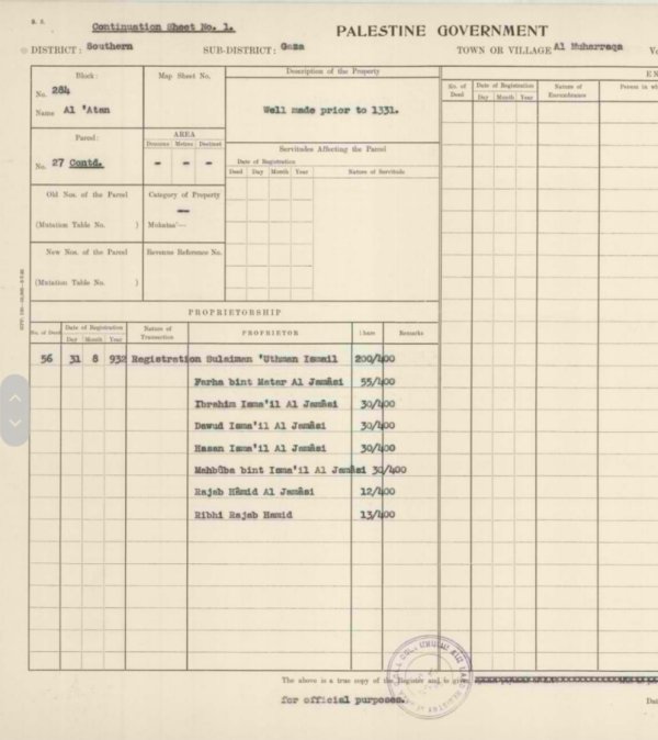  | موسوعة القرى الفلسطينية