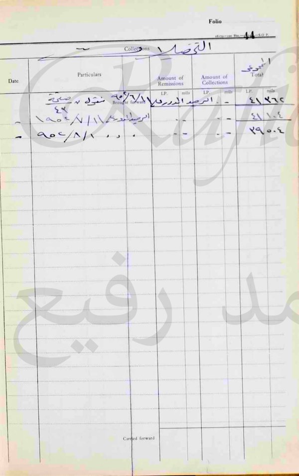 تفاصيل مشاركة الأهالي في (إنشاء ونفقات المدارس ورواتب العاملين فيها وأسماؤهم) في قرية (نُوبا؛ قضاء الخليل) في العام 1951 (15_21)