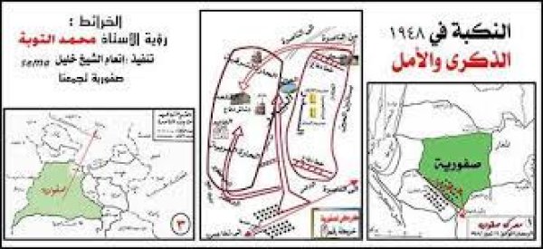 قرية صفورية