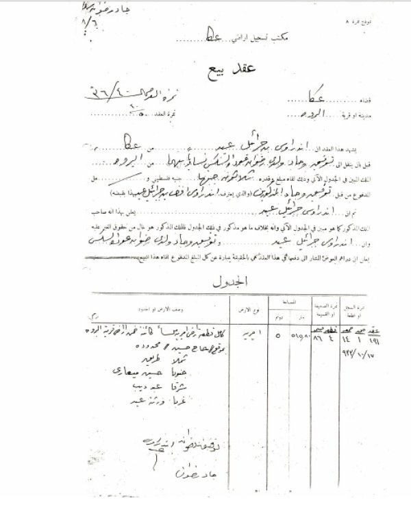مكتب تسجيل اراضي عكا: عقد بيع لأهالي قرية البروةالمدمرة قضاء عكا: بتاريخ 1940.