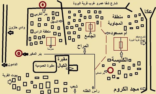 مخطط لقرية البروة