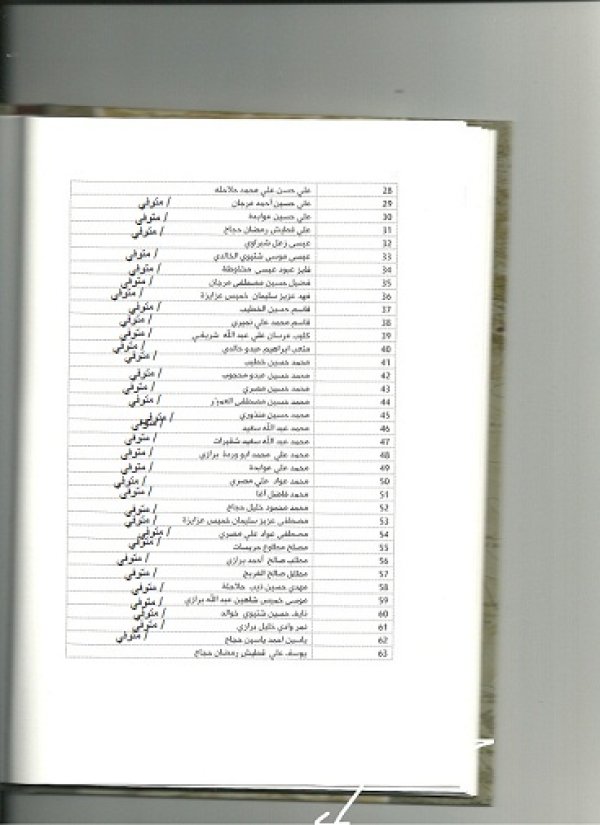  | موسوعة القرى الفلسطينية