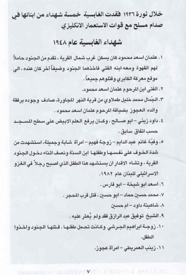 شهداء الغابسية/ عكا