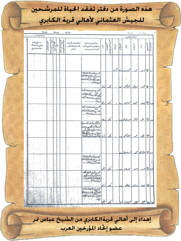 قرية الكابري