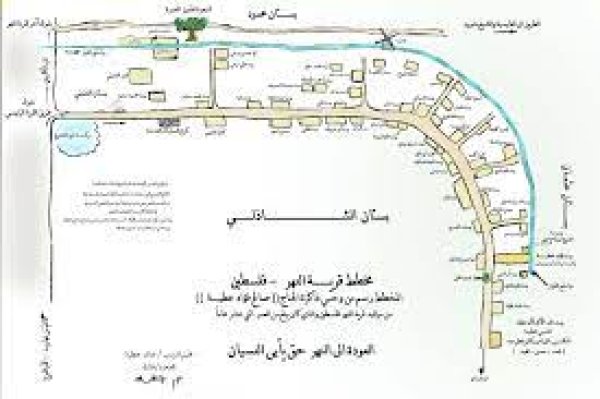 خريطة قرية النهر