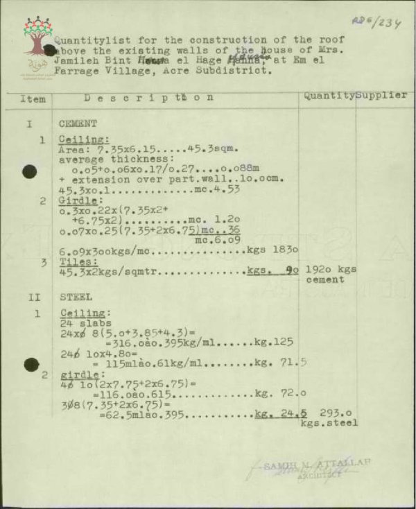  | موسوعة القرى الفلسطينية