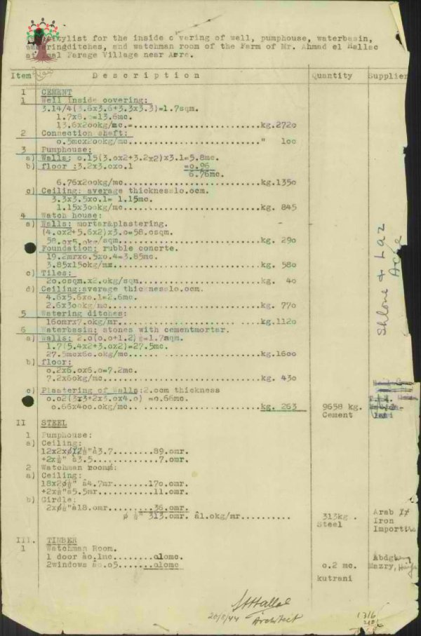  | موسوعة القرى الفلسطينية