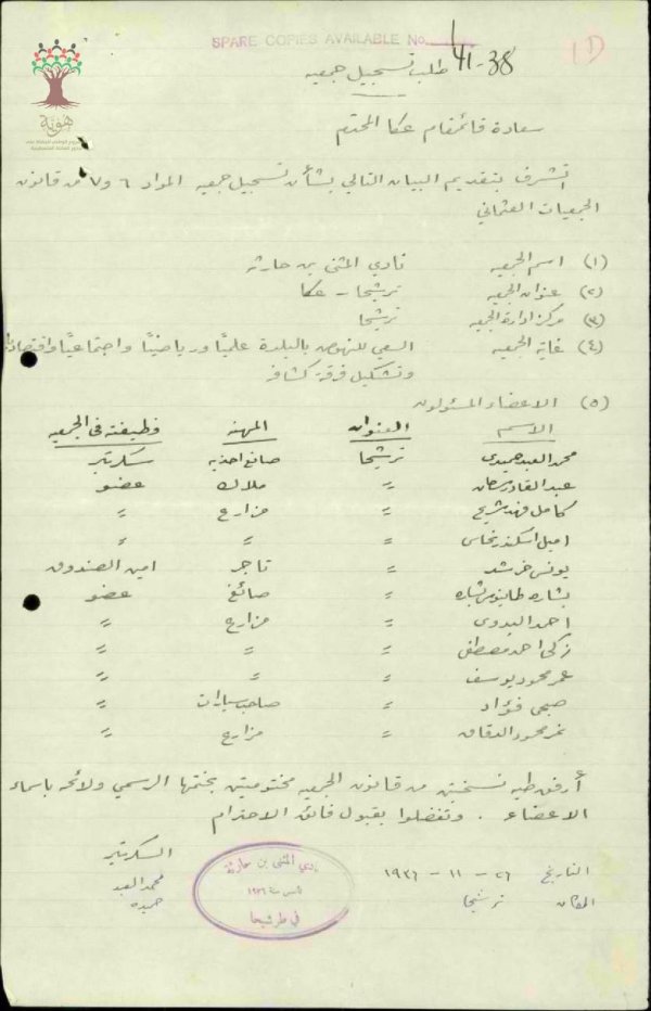 أسماء مؤسسي نادي المثنى في القرية