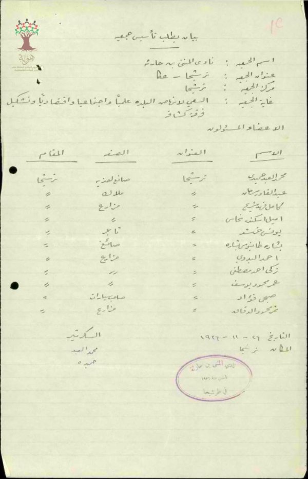 أسماء مؤسسي نادي المثنى في القرية