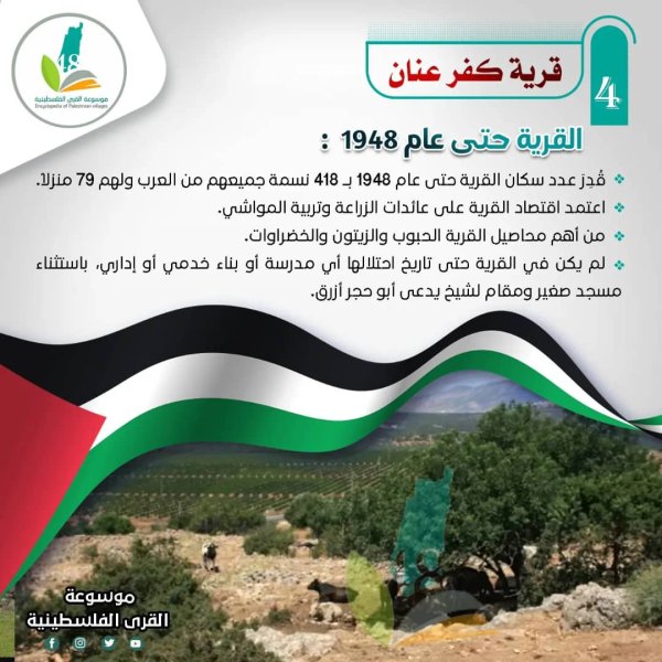 قرية كفر عنان / عكا